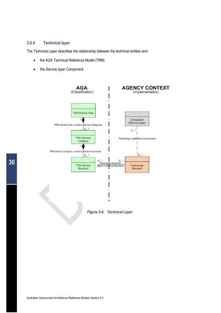 Australian Government Architecture Reference Models Version 3.0