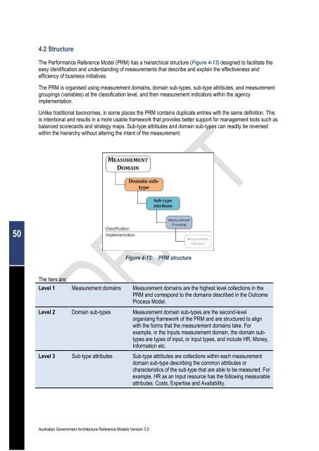 Australian Government Architecture Reference Models Version 3.0