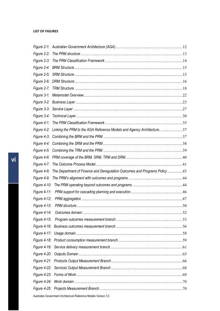 Australian Government Architecture Reference Models Version 3.0