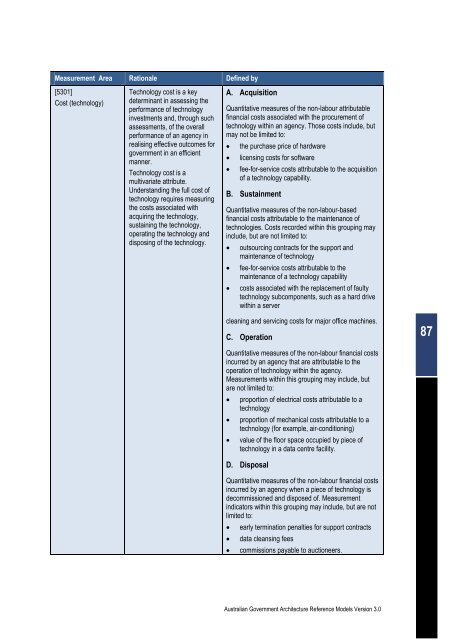 Australian Government Architecture Reference Models Version 3.0