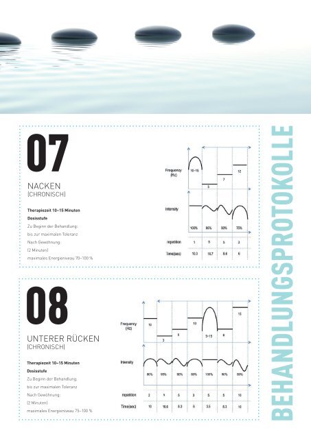 Enraf Nonius Compact II Therapiebuch