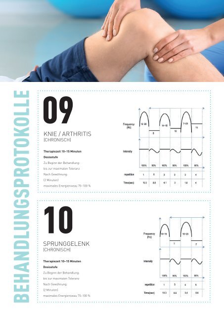 Enraf Nonius Compact II Therapiebuch