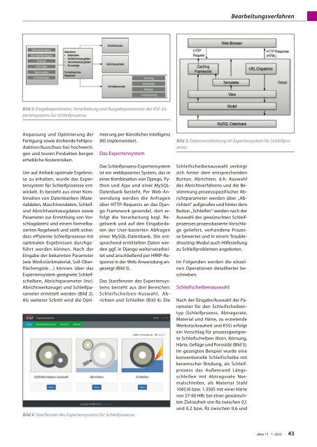 dihw MAGAZIN 1/2023