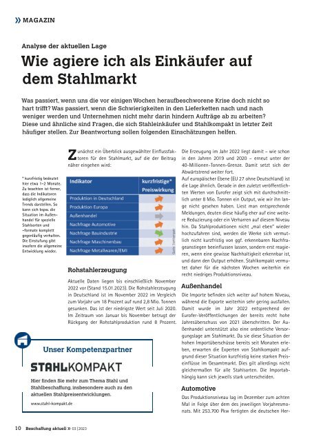 Beschaffung aktuell 03.2023