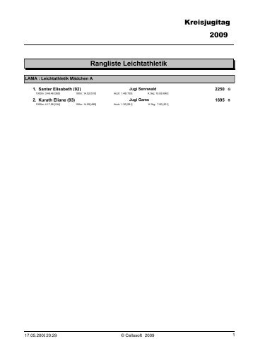 Kreisjugitag Buchs.pdf - STV Grabs