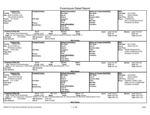 Foreclosure Detail Report