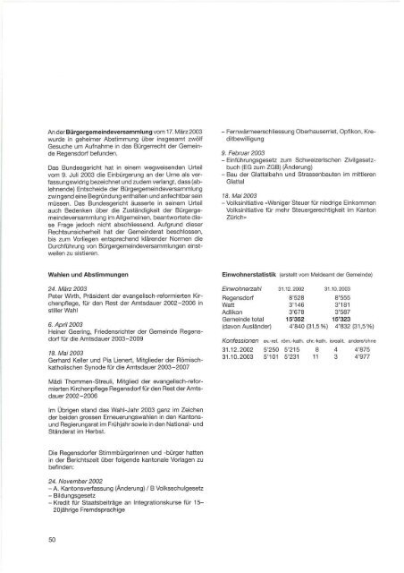 2004 - Landzunft Regensdorf