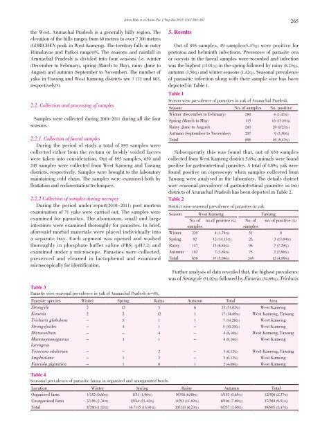 Seasonal prevalence of parasitic infection of yaks in Arunachal ...