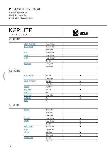 WIELKIE FORMATY COTTO D'ESTE katalog GENERALNY 2023