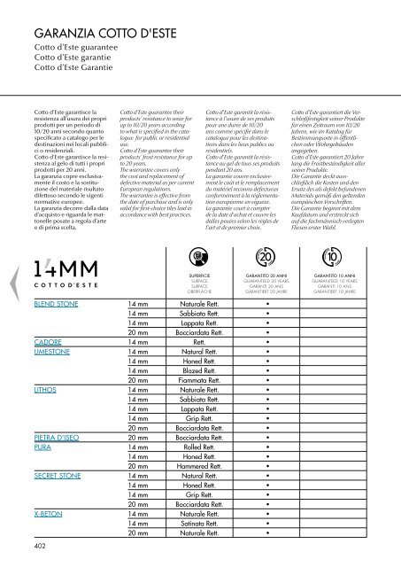 WIELKIE FORMATY COTTO D'ESTE katalog GENERALNY 2023