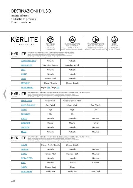 WIELKIE FORMATY COTTO D'ESTE katalog GENERALNY 2023