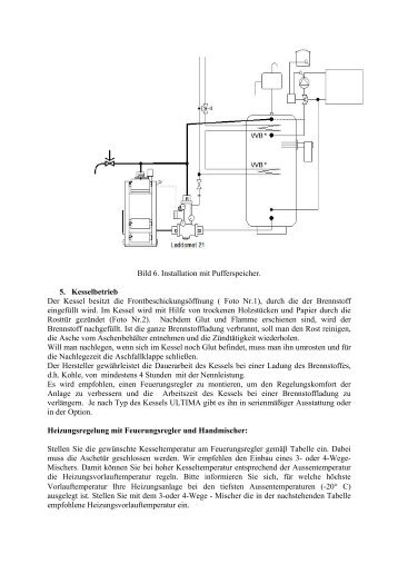 Bedienungsanleitung und Installationsanleitung ULTIMA S