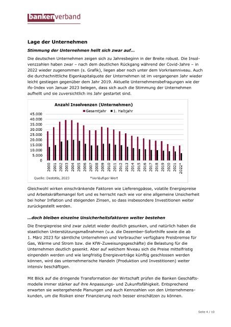 Unternehmensfinanzierung aktuell März 2023