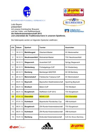 Informationen - FSV UNTERLEITERBACH 1953 eV