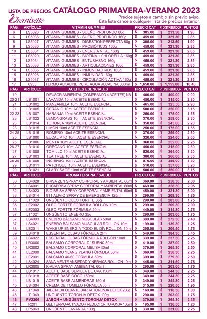 Lista de Precios Primavera Verano 2023 | Chemisette