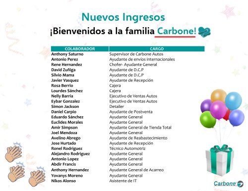 CARBONEWS MARZO 2023 PTY