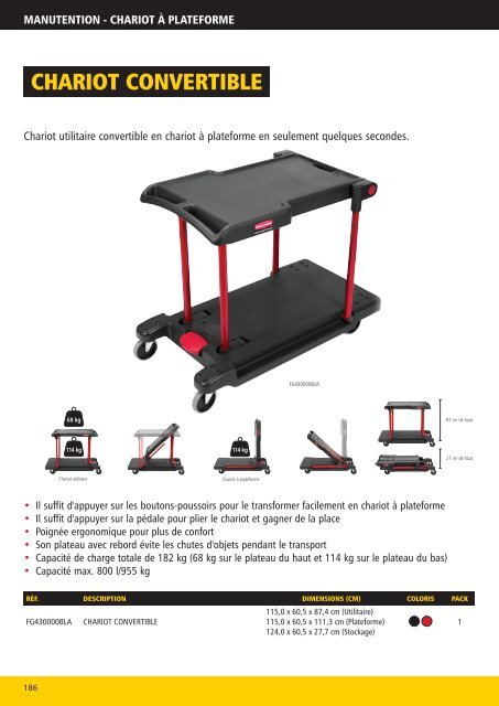 Rubbermaid_Produktkatalog-F