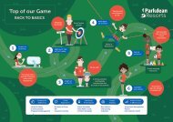 Parkdean Resorts Customer Blueprint A3 PRINT v2