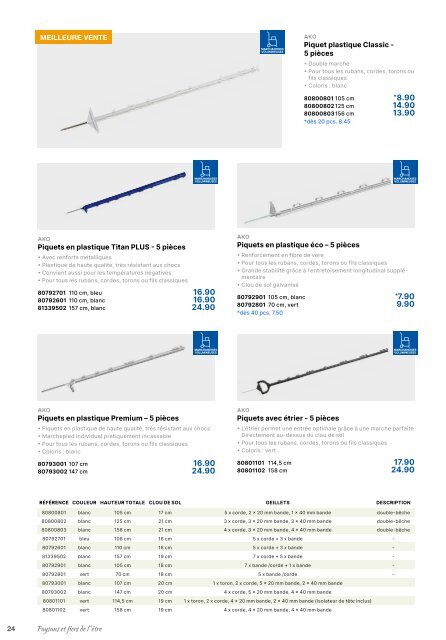 Hauptner Catalogue Agriculture 2023