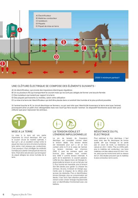 Hauptner Catalogue Agriculture 2023