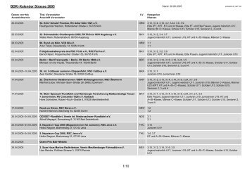 BDR-Kalender Strasse 2005 - BDR Bund Deutscher Radfahrer