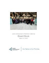 JANC March 2023 Board Book