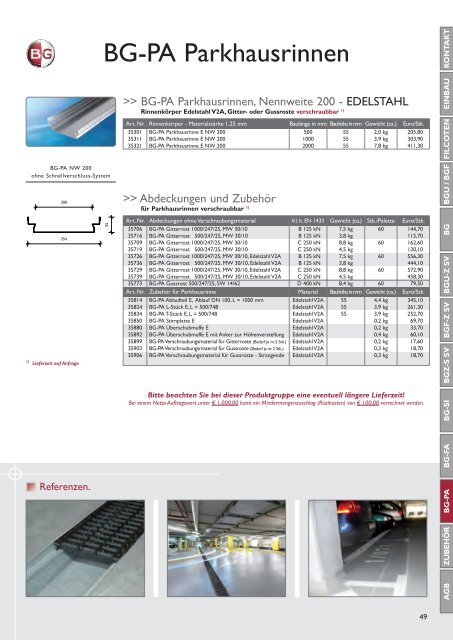 Preisliste 2012.indd - BG Graspointner GmbH & Co KG