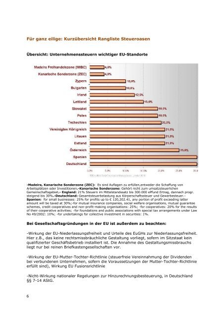 Gesamtübersicht Firmengründungen - firmengründung ausland