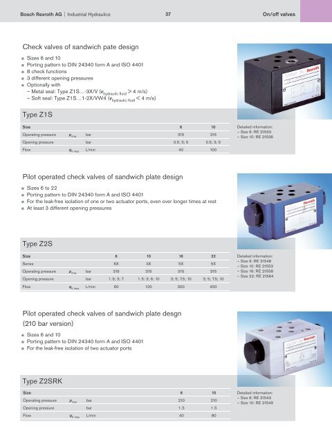 Industrial Hydraulics