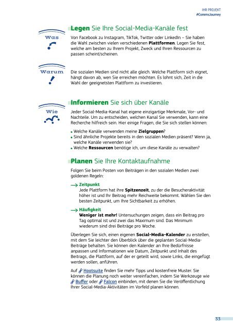 So kommunizieren Sie Ihr Projekt