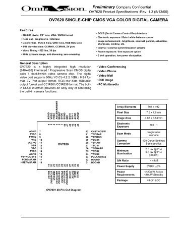 OV7620 SINGLE-CHIP CMOS VGA COLOR DIGITAL CAMERA - Free