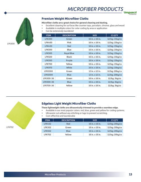 Microfiber Catalog (MICRO2310)