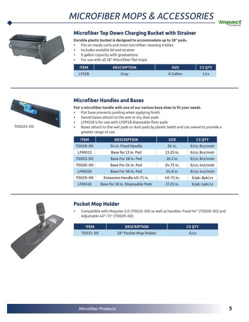 Microfiber Catalog (MICRO2310)