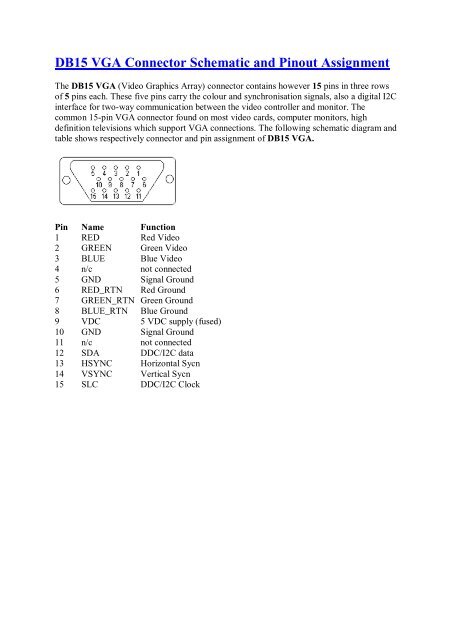 DB15 VGA Connector Schematic and Pinout ... - Sound Services