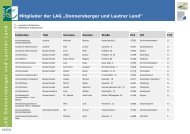 Mitglieder der LAG - lag donnersberger und lautrer land