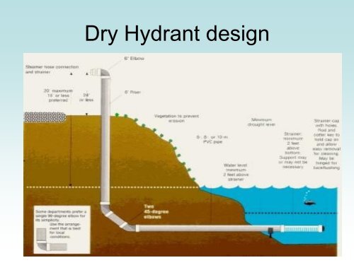 Fire Program Hydrant Flows & Calculations - First Nations (Alberta ...