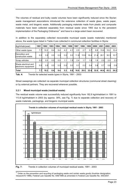 Provincial Waste Management Plan Styria - Abfallwirtschaft - Abfall ...