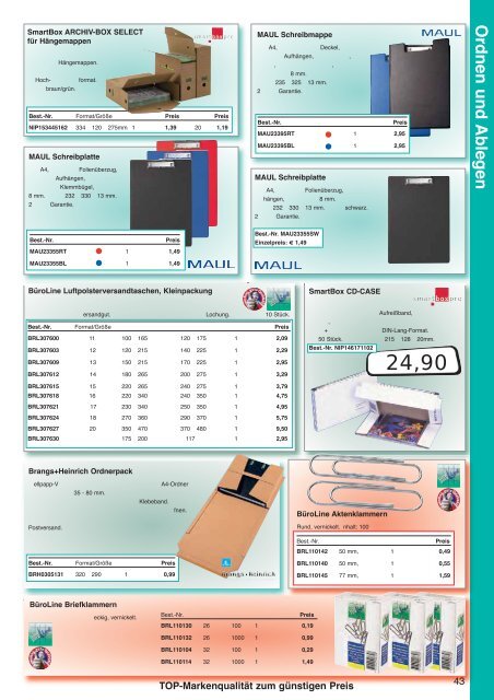 Hardware und Zubehör