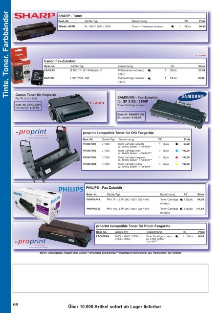 Hardware und Zubehör