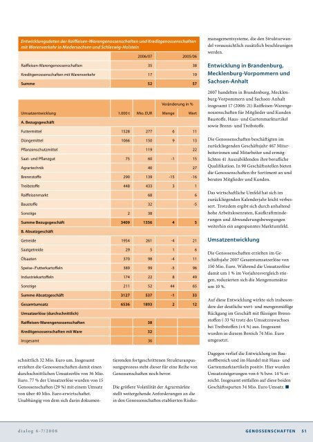 Jahresbericht 2007 - Genossenschaftsverband eV