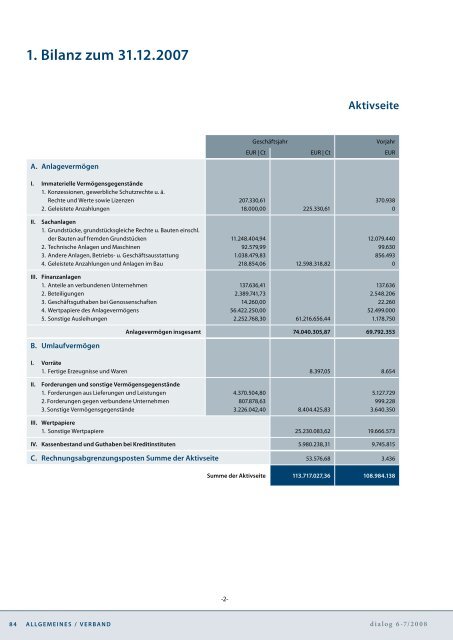 Jahresbericht 2007 - Genossenschaftsverband eV