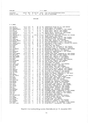 Register over merkepliktige norske fiskefarkoster 2001