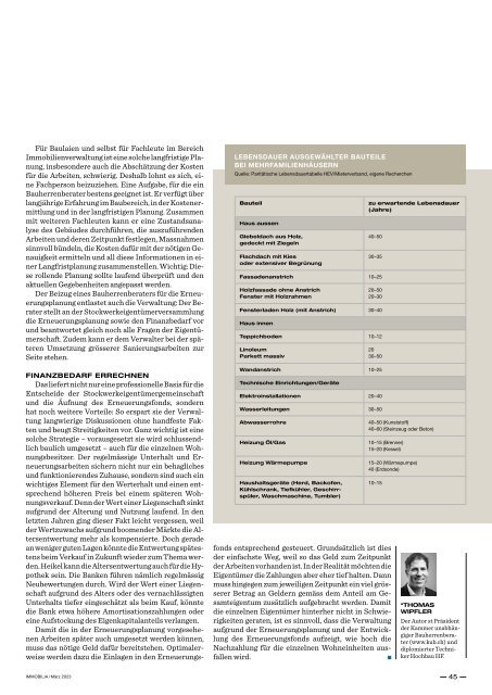 immobilia 2023/03 - SVIT