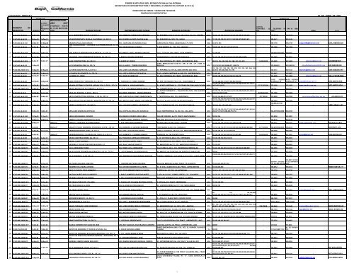 LOCALIDAD: MEXICALI 22 DE JUNIO DE 2007 ... - Transparencia