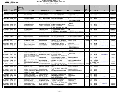 LOCALIDAD: MEXICALI 22 DE JUNIO DE 2007 ... - Transparencia