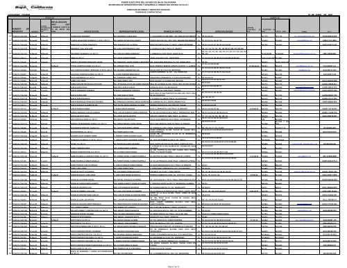 LOCALIDAD: MEXICALI 22 DE JUNIO DE 2007 ... - Transparencia