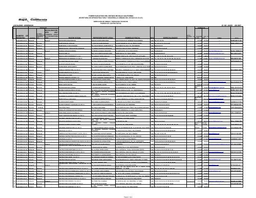 LOCALIDAD: MEXICALI 22 DE JUNIO DE 2007 ... - Transparencia