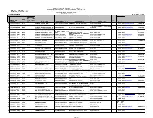 LOCALIDAD: MEXICALI 22 DE JUNIO DE 2007 ... - Transparencia