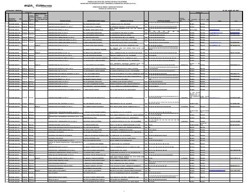 LOCALIDAD: MEXICALI 22 DE JUNIO DE 2007 ... - Transparencia