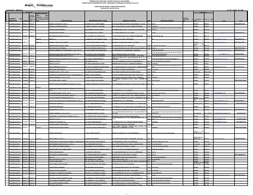 LOCALIDAD: MEXICALI 22 DE JUNIO DE 2007 ... - Transparencia